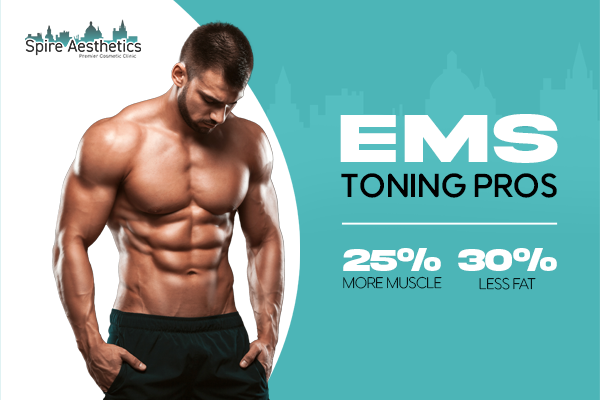 image of man with benefits of EMS toning pros treatment to help combat weight gain Oakham