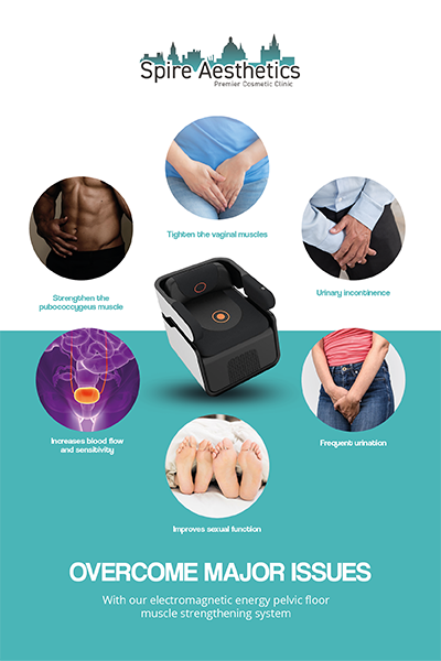 Image showing the benefits of Pelvic Floor Chair Therapy Oakham